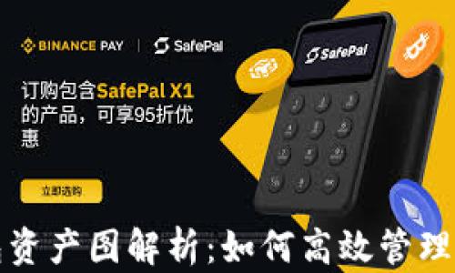 
数字货币钱包资产图解析：如何高效管理你的数字资产