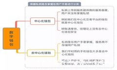 比太钱包：简明指南与使