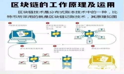 下载瑞波币钱包，轻松充值与使用指南