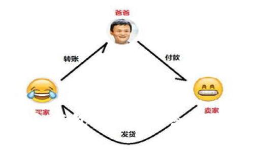 推荐最优质的比特币钱包：选择适合你的数字资产安全方案