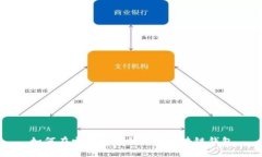 如何在电脑上顺利部署区