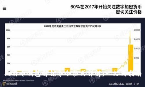 比特币钱包解锁命令格式详解：一站式指南
