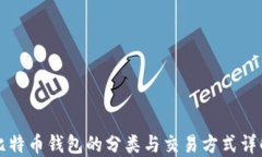 比特币钱包的分类与交易