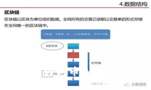 如何安全解锁狗狗币加密钱包：全面指南