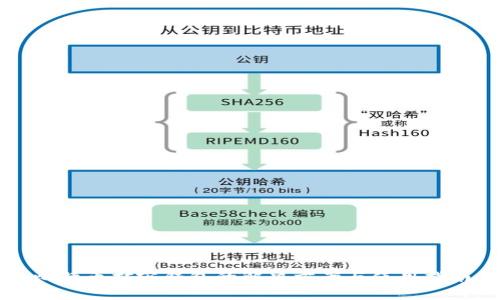 比特币扩容钱包的解决方案与使用指南