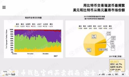 
加密货币钱包官网买卖指南：安全与实用并重