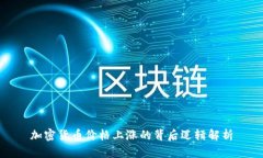 加密货币价格上涨的背后