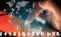 2023年加密货币交易系统全