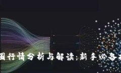 币圈行情分析与解读：新