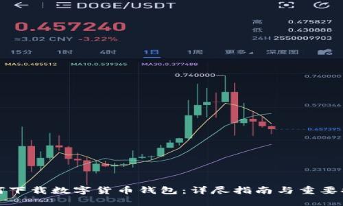 如何下载数字货币钱包：详尽指南与重要提示