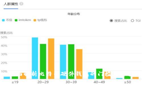 全面解析比特币硬件钱包的门槛与价值