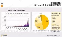 三星手机如何支持以太坊