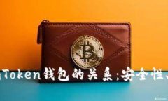 全面解析比特币与imToken钱