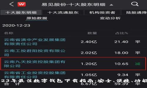 2023年最佳数字钱包下载指南：安全、便捷、功能全