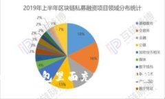 如何往钱包里面充USDT：完