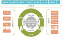 虚拟币软钱包下载全攻略