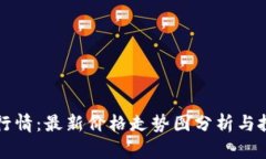 柴犬币行情：最新价格走