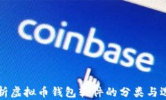 全面解析虚拟币钱包软件