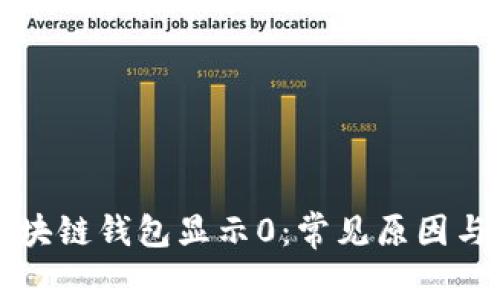 为什么区块链钱包显示0：常见原因与解决方案