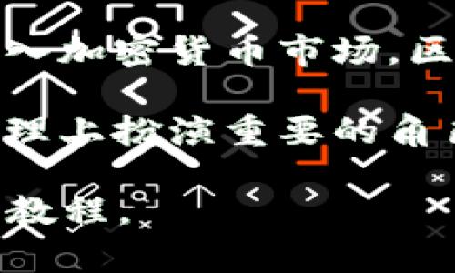 baioti如何将区块链手表改造成数字钱包：完整教程/baioti  
区块链手表, 数字钱包, 区块链技术, 钱包教程/guanjianci  

### 内容主体大纲

1. 引言
   - 什么是区块链手表及其功能
   - 数字钱包的概念与重要性

2. 区块链手表的硬件解析
   - 手表的基本组件
   - 具备钱包功能的特性

3. 数字钱包的基础知识
   - 数字钱包的分类
   - 如何选择适合自己的钱包类型

4. 区块链手表改钱包的准备工作
   - 所需工具与软件环境
   - 注册区块链账户

5. 区块链手表的改造步骤
   - 硬件连接
   - 软件设置与应用安装
   - 确保安全性设置

6. 实际操作演示
   - 通过视频教程演示操作流程
   - 注意事项与常见问题解答

7. 常见问题解答
   - 区块链手表的安全性如何确保
   - 如何恢复钱包地址
   - 钱包操作的注意事项
   - 区块链手表和手机钱包的对比
   - 市面上有哪些著名的区块链手表
   - 怎样选购适合自己的区块链手表
   - 区块链手表的未来发展趋势

8. 结论
   - 总结区块链手表改钱包的重要性
   - 对未来技术的展望

---

### 1. 引言
什么是区块链手表及其功能
区块链手表是一种结合了时尚与科技的智能产品，它能够显示时间的同时，还集成了区块链技术的功能。用户可以通过区块链手表进行数字资产的钱包管理，使得资产的交易和存储更加安全便捷。
数字钱包的概念与重要性
数字钱包是存储和管理数字货币、资产及其他信息的工具。它的重要性在于能够提供安全的交易环境，使用户可以方便地进行资产的存储、转账和管理。尤其在区块链技术的迅速发展下，数字钱包已成为必不可少的工具。

### 2. 区块链手表的硬件解析
手表的基本组件
区块链手表的基础硬件通常包括一个强大的处理器、存储器和显示屏，这些组件相辅相成，使得手表不仅能承担时间显示，还能满足钱包的各种功能需求。
具备钱包功能的特性
具备钱包功能的区块链手表通常配有安全芯片，用于存储私钥及其他敏感信息。此外，它们还一般支持NFC、蓝牙等功能，以便用户能够方便地与其他设备进行数据交换。

### 3. 数字钱包的基础知识
数字钱包的分类
数字钱包大致可以分为热钱包和冷钱包。热钱包通常连接互联网，用于频繁的交易；而冷钱包则用作长期存储，保证了更高的安全性。
如何选择适合自己的钱包类型
选择钱包时应该考虑个人的使用需求、资产的数量以及对安全性的要求。新手通常建议使用热钱包以便于操作，而对于大额投资者则建议搭配使用冷钱包。

### 4. 区块链手表改钱包的准备工作
所需工具与软件环境
将区块链手表改造成钱包需要一些特定工具和软件，包括适合的应用程序、固件及连接设备的线材等。
注册区块链账户
为了使用区块链手表作为钱包，用户需要先在潜在的区块链平台上注册一个账户，并获取一个安全的私钥进行记录。

### 5. 区块链手表的改造步骤
硬件连接
确保手表的硬件连接正常，通常需要将其与电脑或其他智能设备连接以便进行设置。
软件设置与应用安装
下载并安装相应区块链钱包应用，根据指示完成设置。确保选择安全并经过验证的应用。
确保安全性设置
设置强密码、启用双重身份验证等措施以增强手表钱包的安全性，确保资产安全。

### 6. 实际操作演示
通过视频教程演示操作流程
在此部分，可以提供一个详细的视频教程，逐步演示各个操作环节。
注意事项与常见问题解答
在操作中，需注意备份私钥，定期检查软件更新，防止安全漏洞。

### 7. 常见问题解答
区块链手表的安全性如何确保
确保安全性有几个关键要素：选择安全的应用、定期更新软件、备份数据和使用加密技术等。区块链手表常需具备硬件加密功能，并通过物理安全措施保护用户数据。
如何恢复钱包地址
恢复钱包地址步骤通常涉及使用用户保存的私钥或助记词，用户需妥善保管这些信息并在需要时使用。大部分钱包应用也会提供详细的恢复指南。
钱包操作的注意事项
在使用钱包时，需要时刻保持对交易的警惕，确保只在信任的网络环境下进行交易，以及对每笔交易的细节进行核实。同时，建议定期备份钱包数据，防止数据丢失。
区块链手表和手机钱包的对比
区块链手表与手机钱包各具优劣，手表方便实用、随时可用，而手机钱包相对更加功能全面。对于日常小额交易，区块链手表已足够，但大额交易则建议使用手机钱包进行操作。
市面上有哪些著名的区块链手表
市场上已经出现了多款具有钱包功能的区块链手表，如HTC的Exodus手表、Ledger的硬件钱包手表等。它们各自运用不同的区块链技术提供货币管理服务。
怎样选购适合自己的区块链手表
购选时需要考虑手表的安全性、功能需求、续航时间和价格。建议选择那些口碑良好、技术成熟的品牌，进行对比后再做决定。
区块链手表的未来发展趋势
未来，区块链手表有望与更多智能家居设备、穿戴设备相连，实现无缝连接和交易，形成更为广泛的生态氛围。同时，随着技术的不断进步，区块链手表的安全性和用户体验也将不断提升。

### 8. 结论
总结区块链手表改钱包的重要性
区块链手表作为一种新兴的数字产品，能够将时尚与财务管理结合，为用户提供便利。随着更多人进入加密货币市场，区块链手表的需求也将不断增加。
对未来技术的展望
未来，区块链技术将更深入到我们的日常生活中，区块链手表作为数字钱包的扩展，将在个人财务管理上扮演重要的角色。

以上大纲内容可以进一步扩展至3600字以上，涵盖每个小节中的具体信息与细节，形成一篇完整的教程。