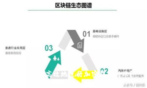 如何安全高效地进行加密钱包转账？