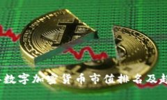 2023年数字加密货币市值排