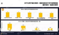 如何高效同步比特币钱包
