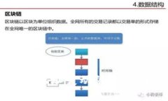 虚拟币钱包地址变动的原