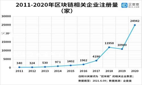 : 比特币转到钱包需要支付手续费吗？详解比特币转账过程及费用

比特币转账, 比特币钱包, 比特币手续费, 加密货币交易/guanjianci

---

## 内容主体大纲

1. 引言
   - 比特币的基本概念
   - 为什么需要钱包

2. 比特币转账的过程
   - 创建比特币钱包
   - 比特币的发送与接收
   - 确认交易

3. 比特币转账的手续费
   - 手续费的来源及作用
   - 手续费在交易中的计算方式

4. 影响比特币手续费的因素
   - 网络拥堵情况
   - 交易数据的大小
   - 发送和接收的时间

5. 如何选择合适的手续费
   - 不同情况下的手续费建议
   - 工具和平台推荐

6. 常见问题解答
   - 比特币转账未确认怎么办？
   - 转账手续费是否会退回？
   - 使用不同钱包的手续费差异

7. 未来发展趋势
   - 交易手续费的变化情况
   - 比特币转账的技术进步

8. 结论
   - 总结比特币转账的费用及注意事项

---

## 详细内容

### 1. 引言

比特币是全球最知名的加密货币，它自2009年问世以来，吸引了无数投资者的目光。随着比特币的普及，越来越多的人开始了解和使用比特币。在这个过程中，了解比特币转账和钱包的基本知识显得尤为重要。

比特币钱包是存储和管理比特币的工具，它可以是软件应用程序或硬件设备。比特币的交易通常涉及将比特币从一个钱包转移到另一个钱包，而这个过程中的手续费是用户不可忽视的重要组成部分。

### 2. 比特币转账的过程

#### 创建比特币钱包

创建比特币钱包是使用比特币的第一步。用户可以选择不同类型的钱包，包括在线钱包、桌面钱包、移动钱包和硬件钱包。每种钱包都有其优缺点，用户应根据自己的需求进行选择。

#### 比特币的发送与接收

一旦钱包创建完成，用户就可以开始发送和接收比特币。发送比特币时，需要输入接收方的地址和发送的数量。这一过程通常是即时完成，但在某些情况下，交易可能需要一些时间才能确认。

#### 确认交易

比特币交易的确认是通过网络中的矿工完成的。当用户发送比特币后，这笔交易将被广播到比特币网络中，矿工会对交易进行验证，并将其记录在区块链上。交易的确认数越多，交易越安全。

### 3. 比特币转账的手续费

#### 手续费的来源及作用

比特币转账时，用户需要支付一定的手续费。这些手续费主要是支付给网络中的矿工，以激励他们验证和确认交易。手续费的设置通常是用户在发送比特币时自行选择，矿工会优先处理手续费更高的交易。

#### 手续费在交易中的计算方式

比特币的手续费并不是固定的，它在每次交易时可能会有所不同。手续费主要取决于交易的数据大小（以字节为单位）及当前网络的拥堵程度。在网络繁忙时，手续费会提高，以吸引矿工优先处理交易。

### 4. 影响比特币手续费的因素

#### 网络拥堵情况

网络的拥堵情况是影响比特币手续费的重要因素。在比特币网络中，所有交易都是被广播到网络中的，如果发送交易的用户过多，网络将会变得拥堵，导致手续费上涨。

#### 交易数据的大小

交易数据的大小也会直接影响手续费。如果用户进行大额交易或同时发送多个交易，所需要的数据字段也会增加，从而增加手续费。因此，用户在发起交易时应合理配置信息，以降低不必要的费用。

#### 发送和接收的时间

不同时间段比特币网络的使用情况不同，用户在高峰时段发送交易可能需要支付更高的手续费。而在低峰时段，手续费相对较低。因此，用户可以选择在网络使用量较少的时候进行交易。

### 5. 如何选择合适的手续费

#### 不同情况下的手续费建议

用户在发送比特币时，可以根据自己的需求选择手续费。对于一些不急于确认的交易，可以选择低手续费；而对于急需确认的交易，则可以选择高一些的手续费。

#### 工具和平台推荐

用户还可以使用一些在线工具，来估算当前网络的手续费标准，从而做出更好的选择。一些加密货币交易平台也会提供手续费的计算功能，用户可以根据自己的需求进行选择。

### 6. 常见问题解答

#### 比特币转账未确认怎么办？

在某些情况下，比特币转账可能会遇到未确认的情况。这通常是由于网络拥堵或手续费过低造成的。用户可以通过增加手续费来催促确认，或者等待网络状况恢复后自动确认。

#### 转账手续费是否会退回？

比特币交易的手续费一旦支付并被矿工确认，将无法退还。这也是用户在发送交易时必须仔细考虑手续费的重要原因。因此，合理选择手续费非常重要。

#### 使用不同钱包的手续费差异

不同类型的钱包在转账时的手续费可能会有所不同，例如一些在线钱包可能会收取额外的服务费。因此，用户在选择钱包时，除了考虑安全性和易用性，还应关注手续费问题。

### 7. 未来发展趋势

#### 交易手续费的变化情况

随着比特币用户的增加和使用场景的多样化，未来交易手续费可能会经历变化。但市场的变化和技术的进步可能会影响手续费的高低，这需要用户进行及时的了解。

#### 比特币转账的技术进步

随着区块链技术的发展，许多新的技术和协议被提出，如闪电网络等。这些技术有可能在未来提高比特币转账的效率，降低手续费和确认时间，从而提升用户体验。

### 8. 结论

总的来说，比特币转账确实需要支付手续费，这是实现交易和保障网络安全的重要环节。在进行比特币转账时，用户需仔细考虑手续费的设置，并结合实时的网络状况进行合理选择，以确保交易的顺利进行。

---

## 相关问题

1. **比特币转账未确认怎么办？**
   - 比特币转账未确认的常见原因
     在比特币网络中，未确认的交易问题较为常见，通常与网络拥堵、手续费设置过低以及矿工工作负载有关。...

   - 如何催促未确认交易的确认？
     用户可以利用几种方法来催促未确认的比特币转账，例如增加手续费、使用交易加速器等。...

   - 如何避免未来的未确认交易？
     send所选择的时机和手续费设置也是非常关键的，通过了解当前网络状态，可以有效避免未确认交易的问题。...

2. **转账手续费是否会退回？**
   - 比特币交易手续费的性质
     比特币交易手续费一旦支付，便无法退还，这也是加密货币交易的一大特性。...

   - 如何合理设置手续费，以降低损失？
     合理设置手续费的关键在于把握网络状况与交易急迫性，可以利用相关平台进行监测。...

   - 手续费调整的可行性
     虽然手续费一般情况下无法退还，但用户可以在一定条件下进行手续费的调整。...

3. **使用不同钱包的手续费差异**
   - 比较不同钱包的手续费
     不同类型的钱包在手续费方面存在显著差异，在线钱包、硬件钱包及平台间的政策也不同。...

   - 选择最优钱包的标准是什么？
     除了手续费外，选择钱包的标准还包括安全性、便捷性以及用户支持等多方面的因素。 ...

   - 如何查询各类钱包的手续费？
     用户可以通过各大钱包官网、社区论坛及专业评测网站，了解实时情况及用户反馈来判断。 ...

4. **如何适应网络拥堵情况？**
   - 了解比特币网络的基本工作原理
     比特币网络运营在矿工的支配下，交易依赖于挖矿确认，网络拥堵的影响尤为显著。 ...

   - 如何根据当前网络状况调整交易策略？
     合理选择交易时机与手续费，将直接影响比特币交易的效率。 ...

   - 拥堵情况对投资者策略的影响
     拥堵不仅影响转账的成功率，还可能影响投资者的决策，导致持币不动或非理性买卖。 ...

5. **比特币转账加速有哪些方式？**
   - 各种转账加速的方法
     针对未确认的交易，用户可采取一些措施如提高手续费、使用加速器等。 ...

   - 使用第三方服务的安全性
     在使用转账加速服务时，用户需注意隐私保护和安全问题。 ...

   - 转账加速的成本和效益
     转账加速虽然能提高确认速度，但其成本是否值得仍需谨慎考量。 ...

6. **比特币手续费的历史将如何发展？**
   - 过去比特币手续费的演变
     随着用户规模和交易量的增加，比特币手续费经历了多次涨跌，影响因素也更加复杂化。 ...

   - 哪些因素可能导致未来手续费的变化？
     包括技术进步、市场需求以及政策变化等都会对手续费施加影响。 ...

   - 投资者该如何应对手续费变化？
     投资者需随时关注市场变动，采取灵活的策略，以降低手续费带来的成本。 ...

7. **是否存在比特币转账的替代方案？**
   - 探讨比特币的边界及其替代品
     虽然比特币是最主流的数字货币，但其替代品如以太坊、莱特币等也在逐步崛起。 ...

   - 不同替代品的手续费情况
     以太坊等其他数字货币在手续费方面的表现可能会超过比特币，其去中心化网络运作也有所不同。 ...

   - 选择替代币的风险与机遇
     虽然替代币在某种程度上能降低手续费，但其相应的投资风险也随之增加。 ...