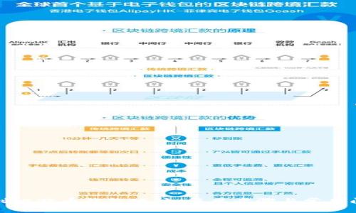 如何找到比特币钱包地址：简单步骤与常见问题解答