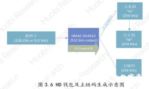 比特币钱包登录界面：安全管理您的数字资产