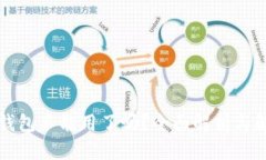 以太坊钱包不能用了吗？