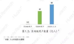 全球最大的数字钱包：趋
