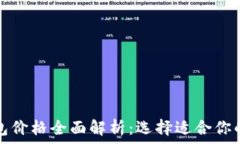   比特币钱包价格全面解析