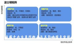 币圈十大交易所排名及其
