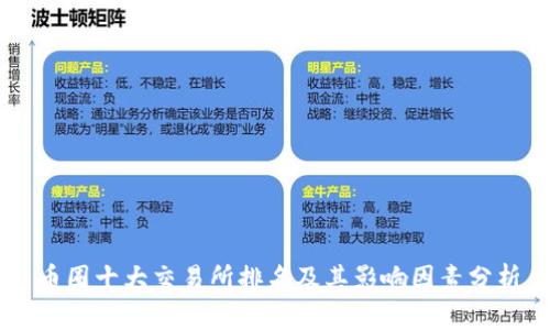 币圈十大交易所排名及其影响因素分析