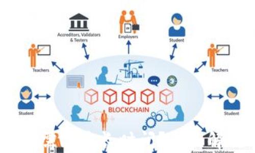 
USDT钱包升级需要多长时间？全面解析与影响因素