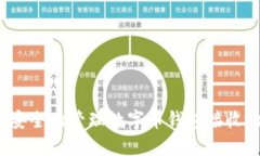 如何安全地管理数字币钱