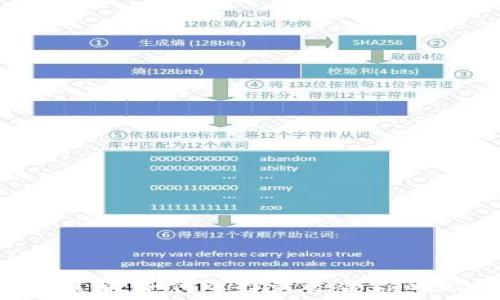   
比特币钱包推荐：如何选择最适合你的比特币钱包？