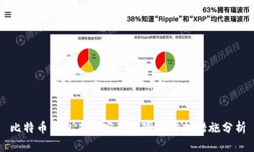 比特币钱包未加密的风险与防护措施分析
