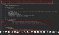 比特币钱包与地址的关系