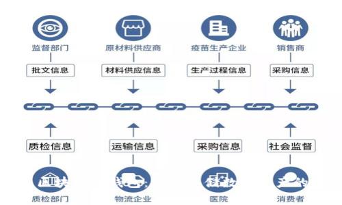 如何生成区块链冷钱包：安全存储数字资产的最佳实践