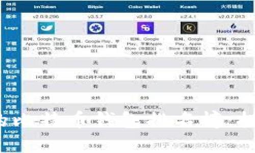 2023年最好用的比特币钱包排名榜：投资者的选择指南