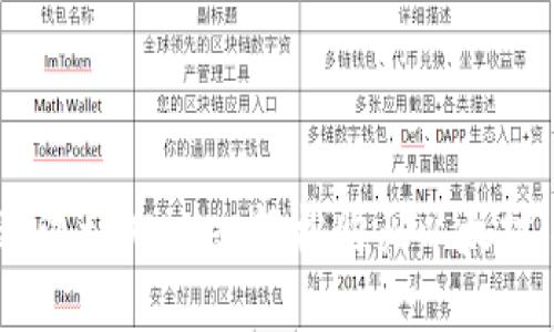 如何通过tpWallet轻松购买以太坊（ETH）
