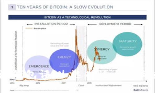2023年虚拟币主流钱包评测：选择适合你的数字资产管理工具