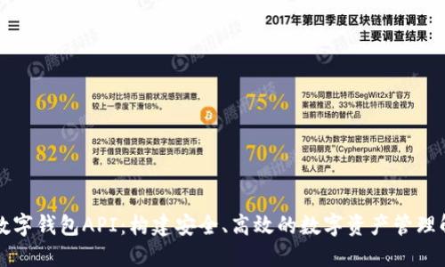 区块链数字钱包API：构建安全、高效的数字资产管理解决方案