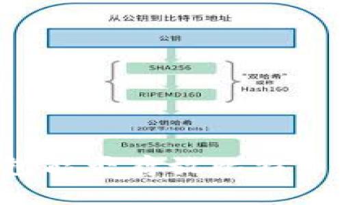 以太坊钱包能否存放比特币？全面解析