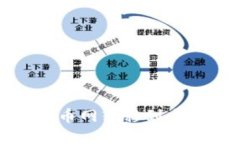 如何将比特币从火币网转