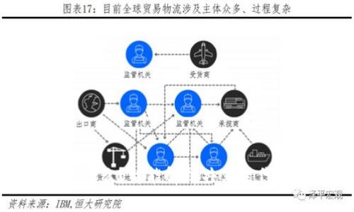 : 虚拟币钱包是什么？智能解析共享时代的加密货币钱包