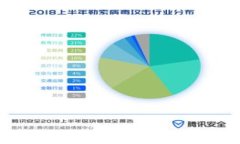   如何在安全可靠的交易所
